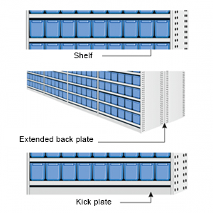 Panda Shelving Systems